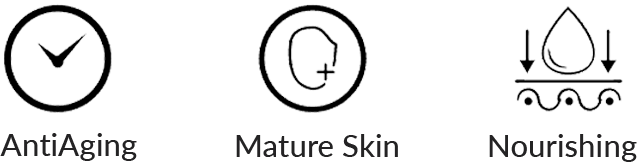 Skincare Icon