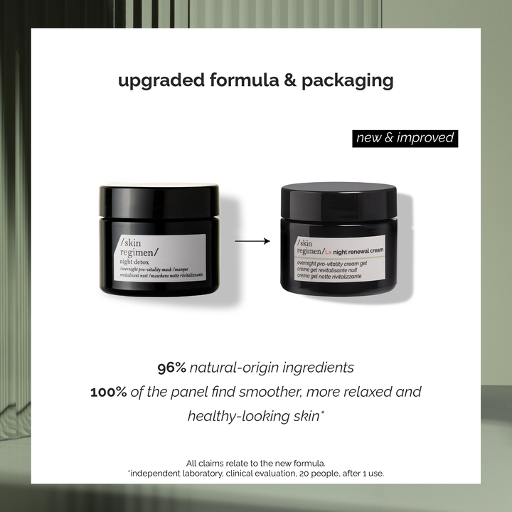 Night Renewal Cream