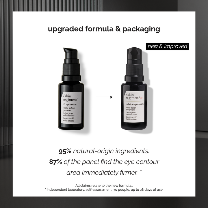 Caffeine Eye Cream