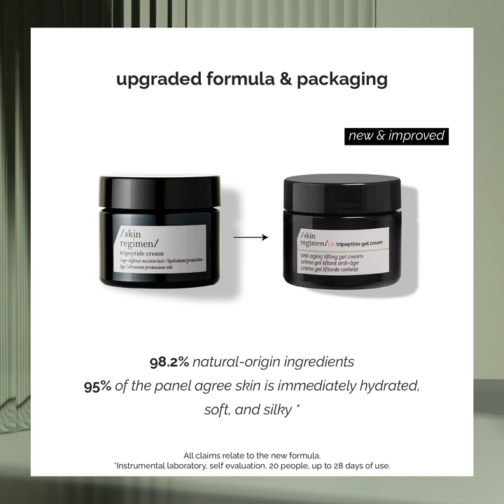 Tripeptide Gel Cream