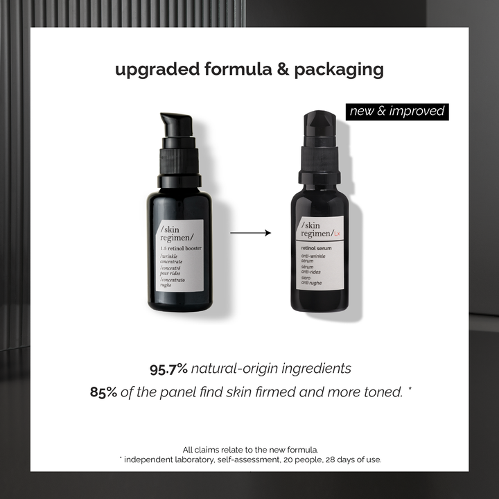 Retinol Serum
