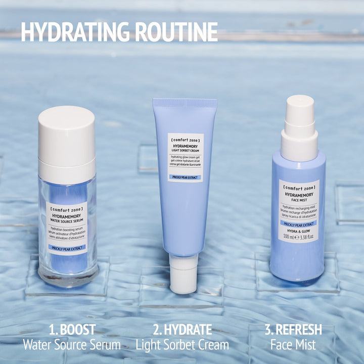 Hydramemory Face Mist