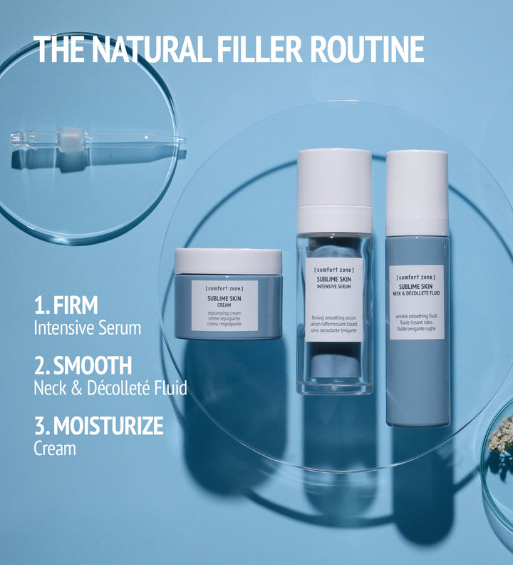 Sublime Skin Micropeel Lotion