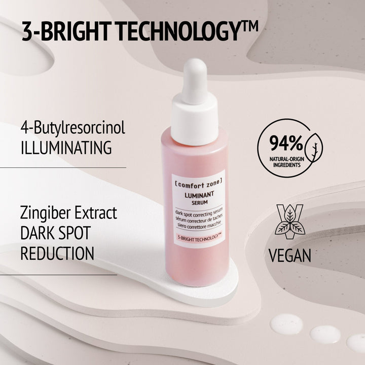 Luminant Serum