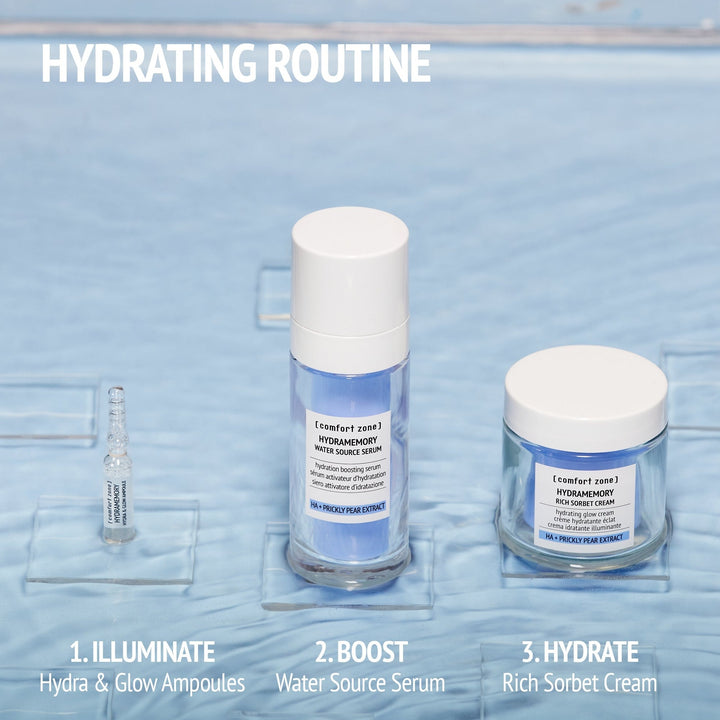 Hydramemory Hydra & Glow Ampoules