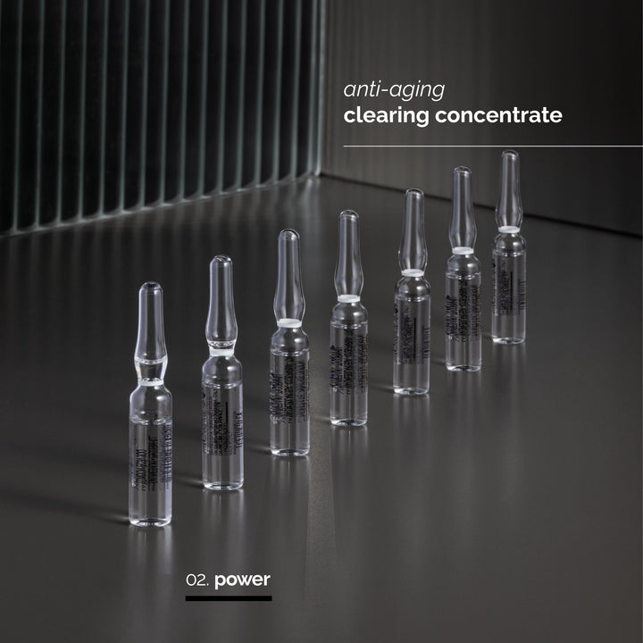 Multi Acid Ampoules