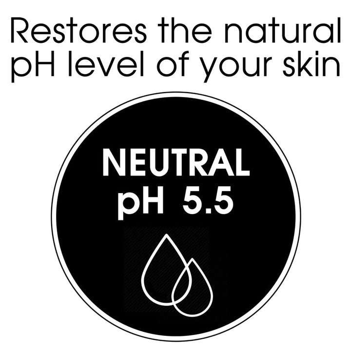 Balancing Act - pH Balanced Manicure-Safe Hand Soap
