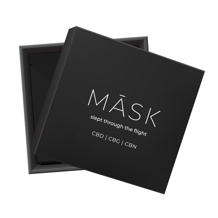 MASK Slept Through The Flight Kit SALE