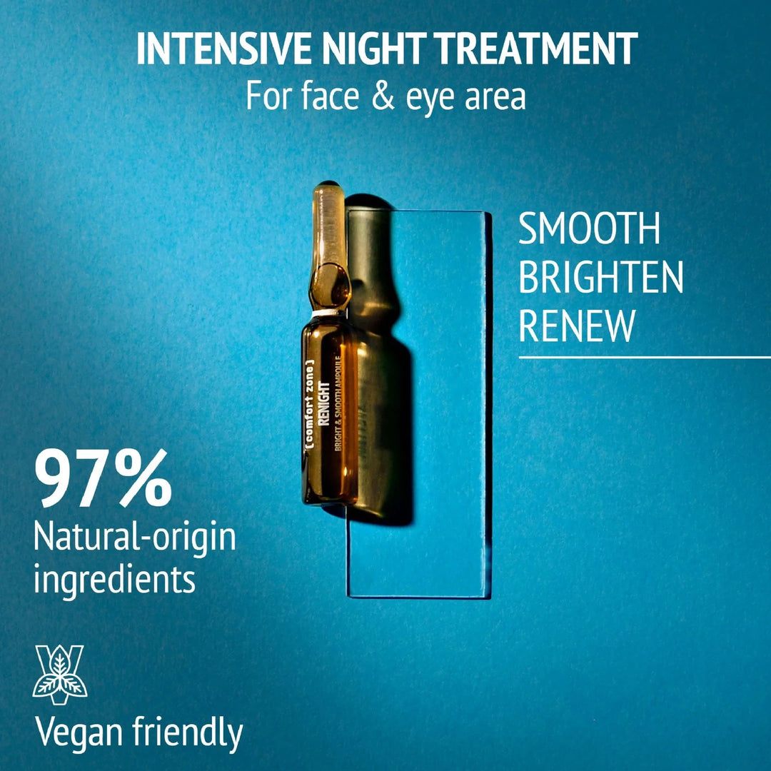 Renight Bright & Smooth Ampoules