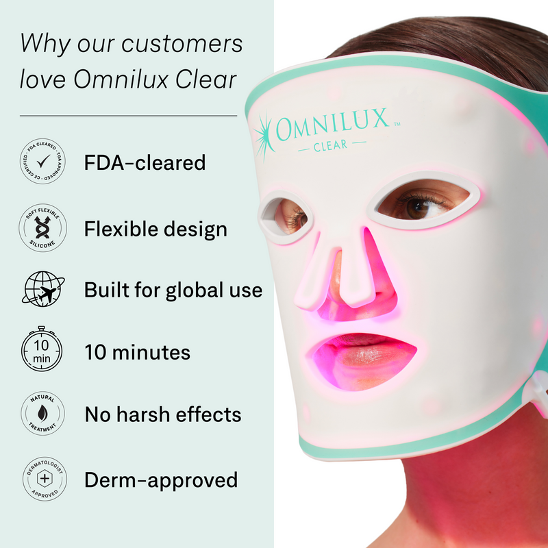 Omnilux Clear Face
