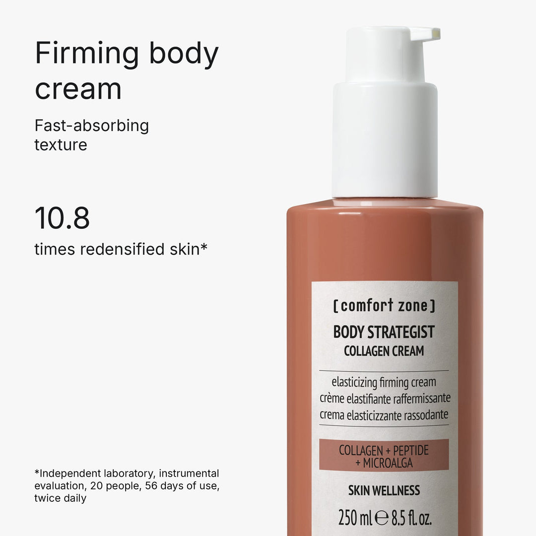 Body Strategist Wellness Routine Kit