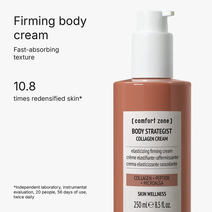 Body Strategist Wellness Routine Kit