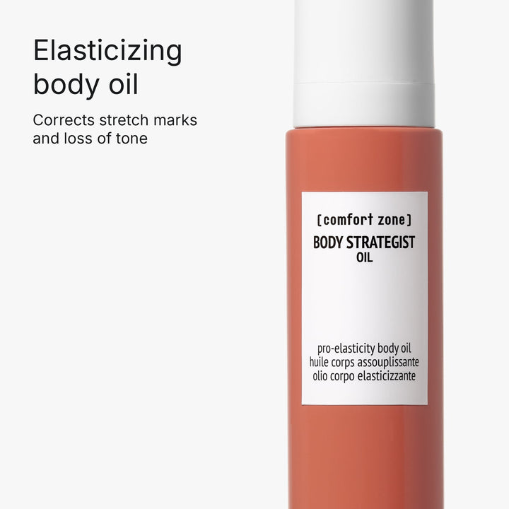 Body Strategist Wellness Routine Kit