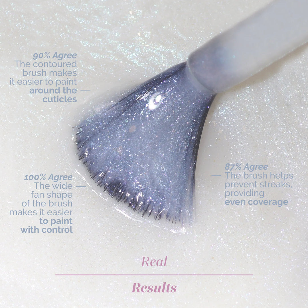 Londontown Milk Bath - Bubble Ever After