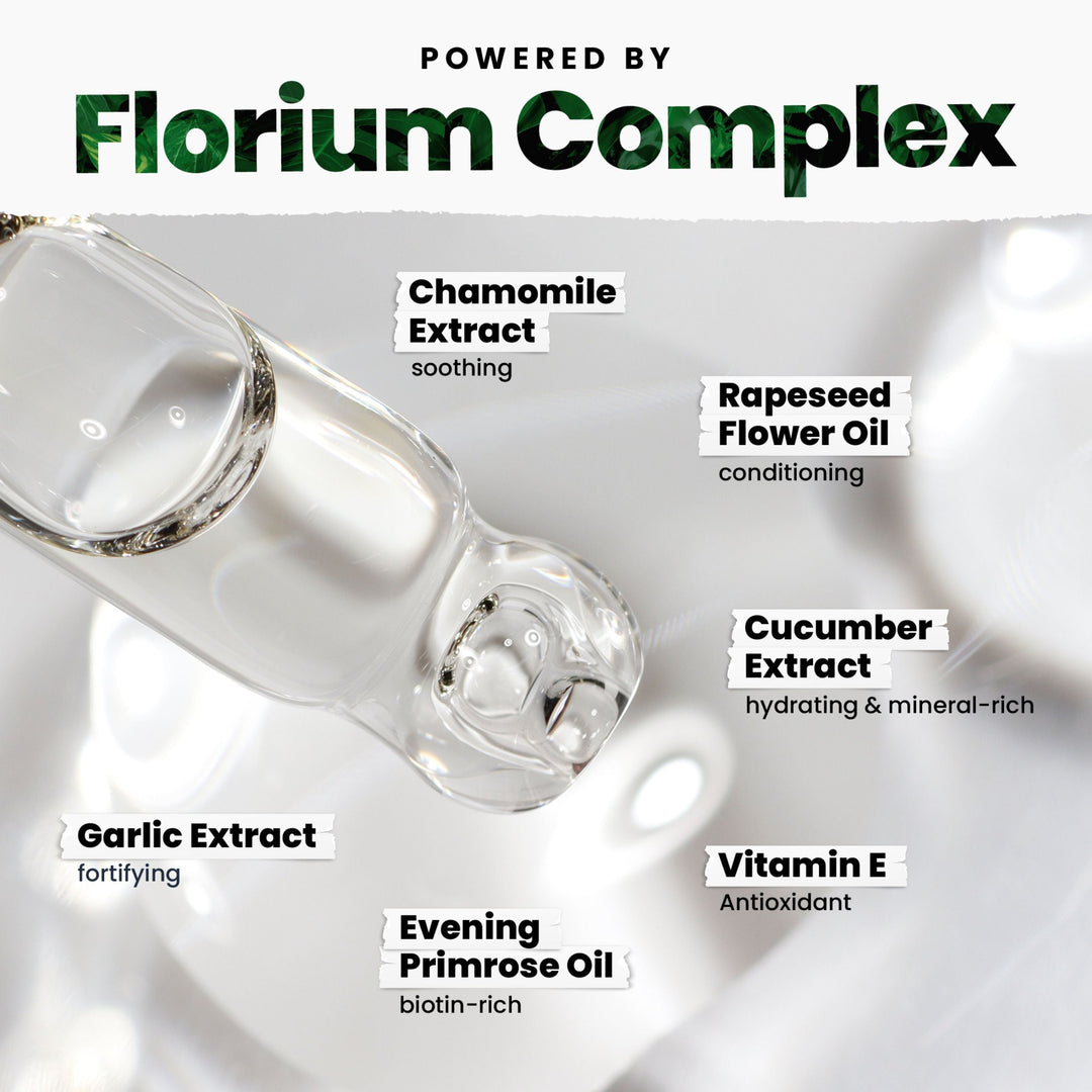 Londontown Papaya - 12ml