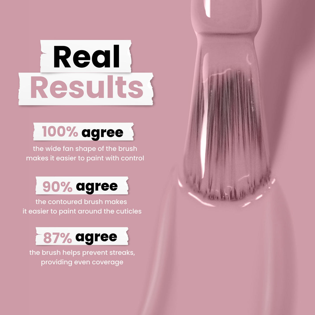 Londontown Berry Nude - 12ml