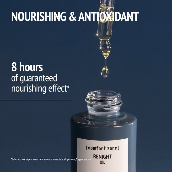 Renight Nourishing Vitamin Oil