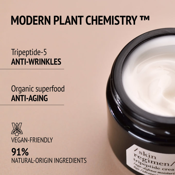 Skin Regimen Tripeptide Cream