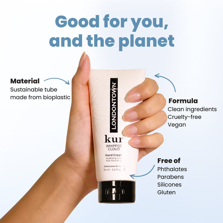 LONDONTOWN Whipped Cloud Hand Cream — detail image 4
