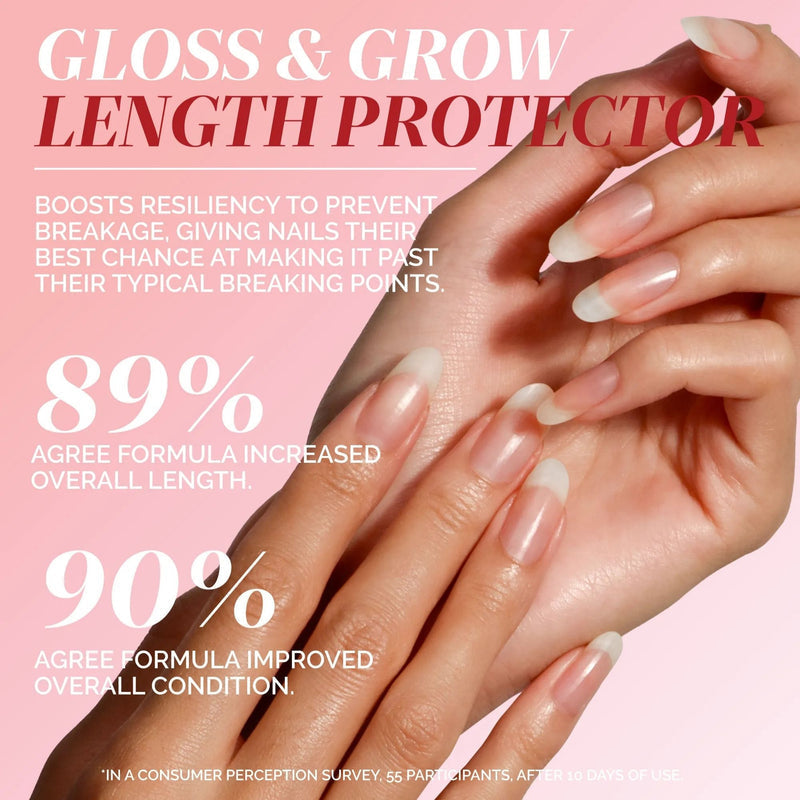 LONDONTOWN Luxe Length Nail Gloss image 2
